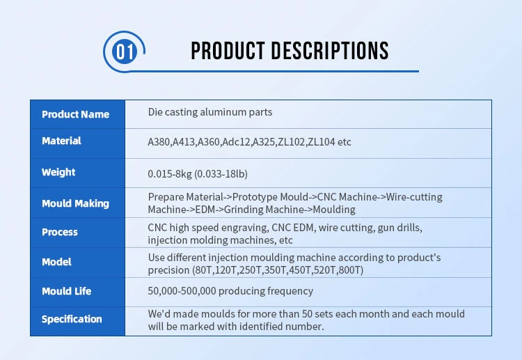 OEM High Precision Customized Die Casting Products Die Casting Aluminum Alloy