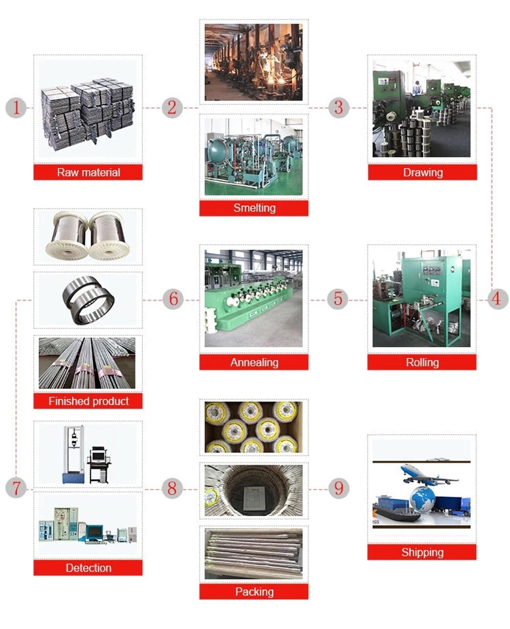 Hayne Alloy 188 Gh188 / Gh5188 / Solid Solution Strengthening Cobalt-Based Superalloy Rod Bar